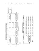 DISPERSED STORAGE NETWORK WITH METADATA GENERATION AND METHODS FOR USE     THEREWITH diagram and image