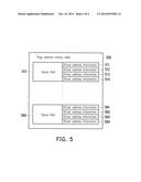 MEMORY MANAGEMENT APPARATUS AND MEMORY MANAGEMENT METHOD THEREOF diagram and image