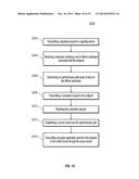 SECURE NETWORK TUNNEL BETWEEN A COMPUTING DEVICE AND AN ENDPOINT diagram and image