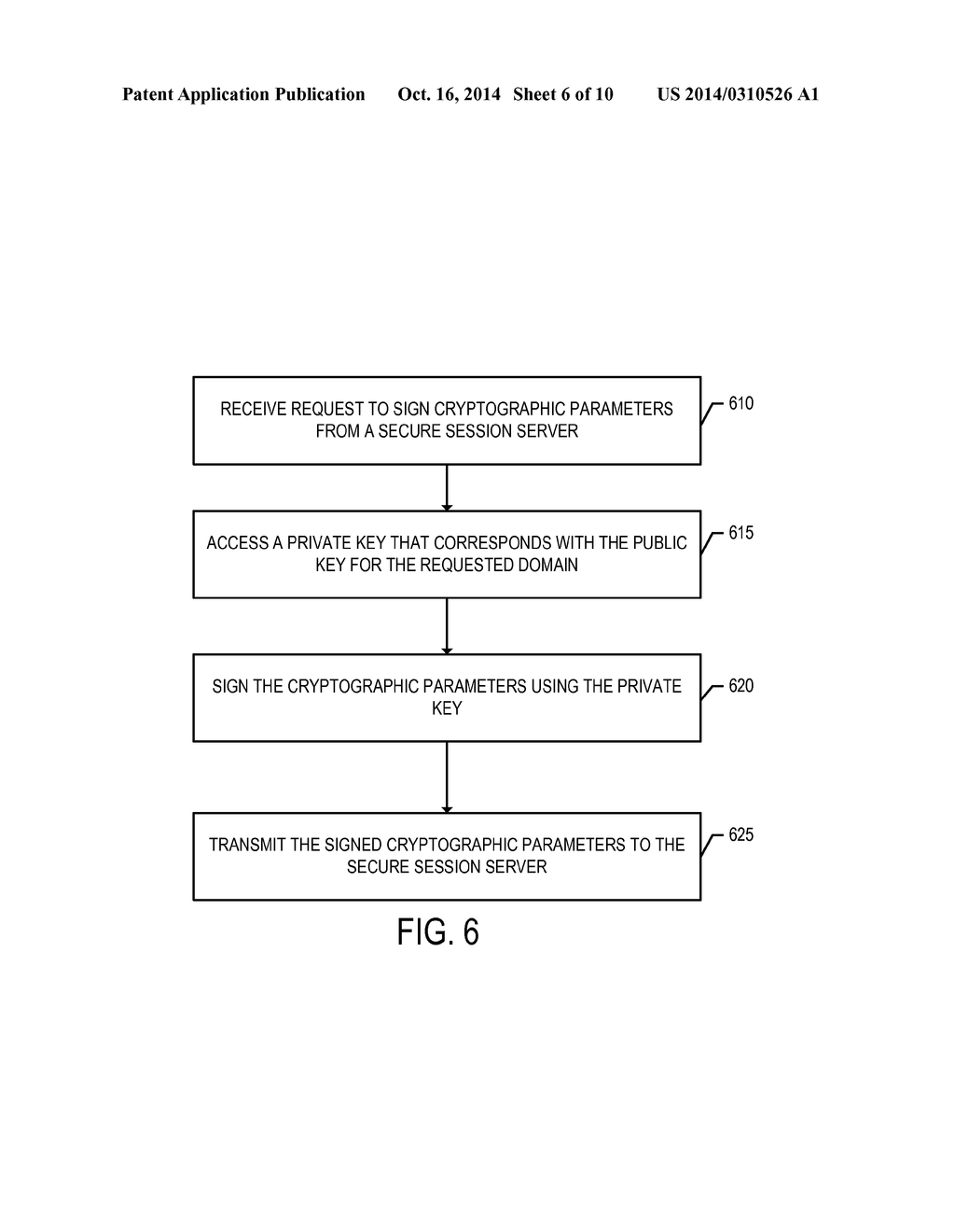 SECURE SESSION CAPABILITY USING PUBLIC-KEY CRYPTOGRAPHY WITHOUT ACCESS TO     THE PRIVATE KEY - diagram, schematic, and image 07