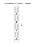 ELECTRONIC DEVICE AND METHOD FOR POWER MANAGEMENT diagram and image