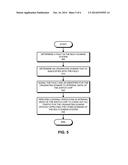 PHYSICAL DOMAIN ERROR ISOLATION AND RECOVERY IN A MULTI-DOMAIN SYSTEM diagram and image