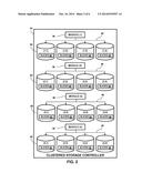 DESTAGING CACHE DATA USING A DISTRIBUTED FREEZER diagram and image