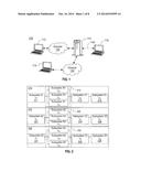 System And Method For Graph Based K- Redundant Resiliency For IT Cloud diagram and image