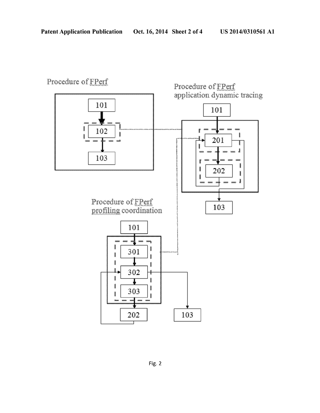 DYNAMIC FUNCTION-LEVEL HARDWARE PERFORMANCE PROFILING FOR APPLICATION     PERFORMANCE ANALYSIS - diagram, schematic, and image 03