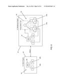 SYSTEM AND METHOD FOR DISPLAYING A USER INTERFACE ACROSS MULTIPLE     ELECTRONIC DEVICES diagram and image