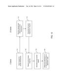 SYSTEM AND METHOD FOR DISPLAYING A USER INTERFACE ACROSS MULTIPLE     ELECTRONIC DEVICES diagram and image