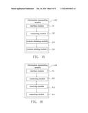 INFORMATION TRANSMITTING METHOD, DEVICE AND SYSTEM, AND STORAGE MEDIUM diagram and image