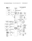 MULTI-MODE USER INTERFACE diagram and image