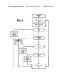 MULTI-MODE USER INTERFACE diagram and image