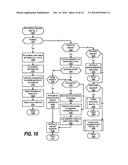 MULTI-MODE USER INTERFACE diagram and image