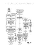 MULTI-MODE USER INTERFACE diagram and image