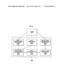 METHOD AND SYSTEM FOR INTERWORKING PLURALITY OF APPLICATIONS diagram and image