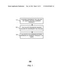 METHOD AND DEVICE FOR TESTING MULTIPLE VERSIONS diagram and image