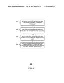 METHOD AND DEVICE FOR TESTING MULTIPLE VERSIONS diagram and image