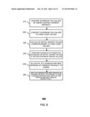 METHOD AND DEVICE FOR TESTING MULTIPLE VERSIONS diagram and image