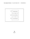 METHOD AND DEVICE FOR TESTING MULTIPLE VERSIONS diagram and image