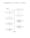 METHOD AND DEVICE FOR TESTING MULTIPLE VERSIONS diagram and image