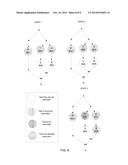 IMPLEMENTING EDIT AND UPDATE FUNCTIONALITY WITHIN A DEVELOPMENT     ENVIRONMENT USED TO COMPILE TEST PLANS FOR AUTOMATED SEMICONDUCTOR DEVICE     TESTING diagram and image