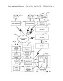 VEHICLE AND DEVICE SOFTWARE UPDATES PROPAGATED VIA A VIRAL COMMUNICATION     CONTACT diagram and image