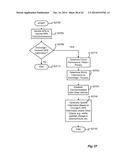 VEHICLE AND DEVICE SOFTWARE UPDATES PROPAGATED VIA A VIRAL COMMUNICATION     CONTACT diagram and image