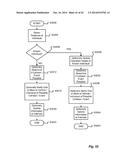 VEHICLE AND DEVICE SOFTWARE UPDATES PROPAGATED VIA A VIRAL COMMUNICATION     CONTACT diagram and image