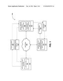 Modeling and Consuming Business Policy Rules diagram and image