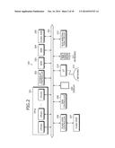 DATA PROCESSING APPARATUS, TRANSMITTING APPARATUS, TRANSMISSION CONTROL     METHOD, SCHEDULING METHOD, AND COMPUTER PRODUCT diagram and image