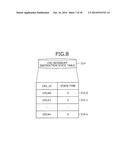 DATA PROCESSING APPARATUS, TRANSMITTING APPARATUS, TRANSMISSION CONTROL     METHOD, SCHEDULING METHOD, AND COMPUTER PRODUCT diagram and image