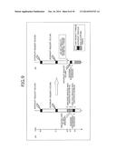 DATA PROCESSING APPARATUS, TRANSMITTING APPARATUS, TRANSMISSION CONTROL     METHOD, SCHEDULING METHOD, AND COMPUTER PRODUCT diagram and image