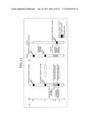 DATA PROCESSING APPARATUS, TRANSMITTING APPARATUS, TRANSMISSION CONTROL     METHOD, SCHEDULING METHOD, AND COMPUTER PRODUCT diagram and image