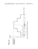 DATA PROCESSING APPARATUS, TRANSMITTING APPARATUS, TRANSMISSION CONTROL     METHOD, SCHEDULING METHOD, AND COMPUTER PRODUCT diagram and image