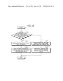 DATA PROCESSING APPARATUS, TRANSMITTING APPARATUS, TRANSMISSION CONTROL     METHOD, SCHEDULING METHOD, AND COMPUTER PRODUCT diagram and image