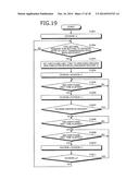 DATA PROCESSING APPARATUS, TRANSMITTING APPARATUS, TRANSMISSION CONTROL     METHOD, SCHEDULING METHOD, AND COMPUTER PRODUCT diagram and image