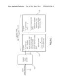 TRANSPORT STREAM PROVIDER, DAB SIGNAL PROVIDER, TRANSPORT STREAM ANALYZER,     DAB RECEIVER, METHOD, COMPUTER PROGRAM, AND TRANSPORT STREAM SIGNAL diagram and image