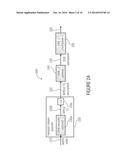 TRANSPORT STREAM PROVIDER, DAB SIGNAL PROVIDER, TRANSPORT STREAM ANALYZER,     DAB RECEIVER, METHOD, COMPUTER PROGRAM, AND TRANSPORT STREAM SIGNAL diagram and image