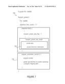 TRANSPORT STREAM PROVIDER, DAB SIGNAL PROVIDER, TRANSPORT STREAM ANALYZER,     DAB RECEIVER, METHOD, COMPUTER PROGRAM, AND TRANSPORT STREAM SIGNAL diagram and image