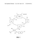 APPARATUS AND METHODS FOR MULTI-STAGE MULTIPLEXING IN A NETWORK diagram and image