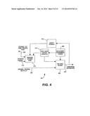 APPARATUS AND METHODS FOR MULTI-STAGE MULTIPLEXING IN A NETWORK diagram and image