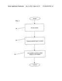 GENERATION, DISTRIBUTION AND USE OF CONTENT METADATA IN A NETWORK diagram and image