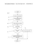 GENERATION, DISTRIBUTION AND USE OF CONTENT METADATA IN A NETWORK diagram and image