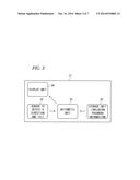 Electronic Apparatus and Control Method diagram and image