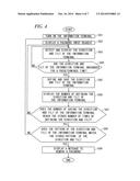 Electronic Apparatus and Control Method diagram and image