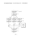 FINGERPRINT BASED SMARTPHONE USER VERIFICATION diagram and image