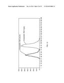 FINGERPRINT BASED SMARTPHONE USER VERIFICATION diagram and image