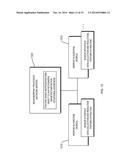 FINGERPRINT BASED SMARTPHONE USER VERIFICATION diagram and image