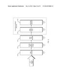 FINGERPRINT BASED SMARTPHONE USER VERIFICATION diagram and image