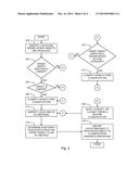 IDENTIFYING SECURITY VULNERABILITIES RELATED TO INTER-PROCESS     COMMUNICATIONS diagram and image