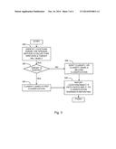 IDENTIFYING SECURITY VULNERABILITIES RELATED TO INTER-PROCESS     COMMUNICATIONS diagram and image