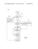 SYSTEMS, METHODS, AND COMPUTER PROGRAM PRODUCTS FOR ADAPTING THE SECURITY     MEASURES OF A COMMUNICATION NETWORK BASED ON FEEDBACK diagram and image